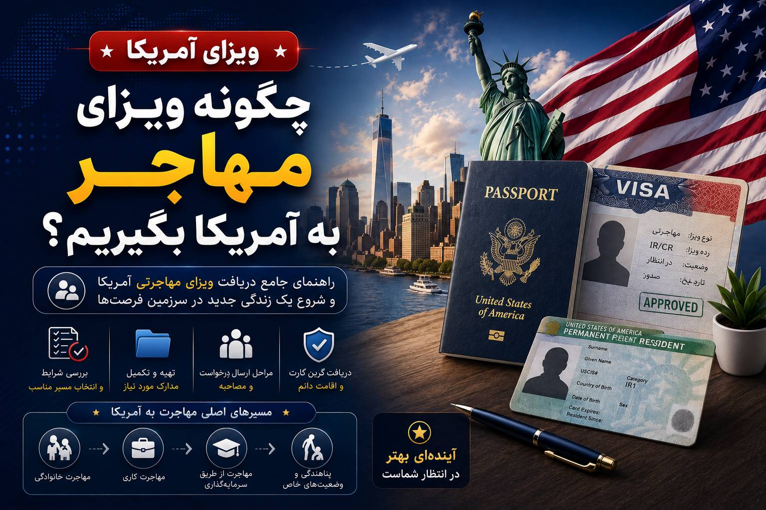 ویزای آمریکا؛ شرایط، مدارک و مراحل دریافت ویزای B1/B2