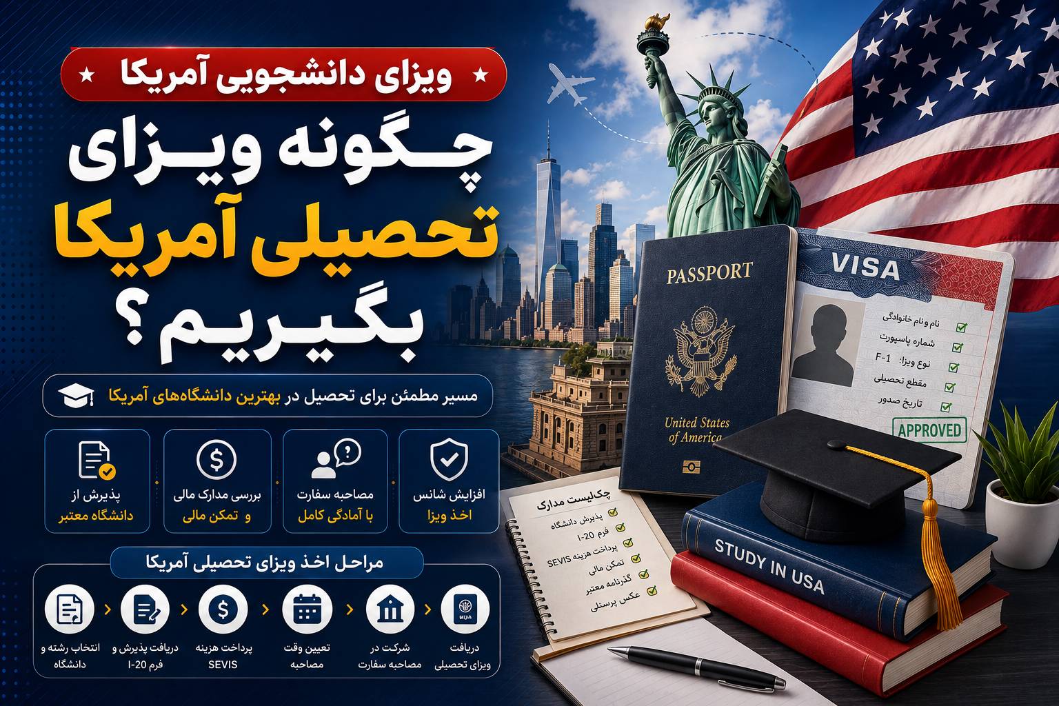 ویزای دانشجویی آمریکا؛ شرایط، مدارک و مراحل دریافت F1