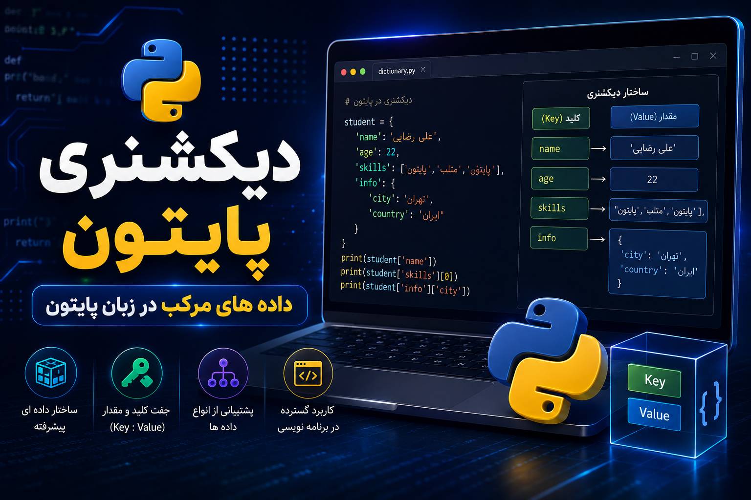 دیکشنری در پایتون چیست؟ آموزش Dictionary در Python با مثال