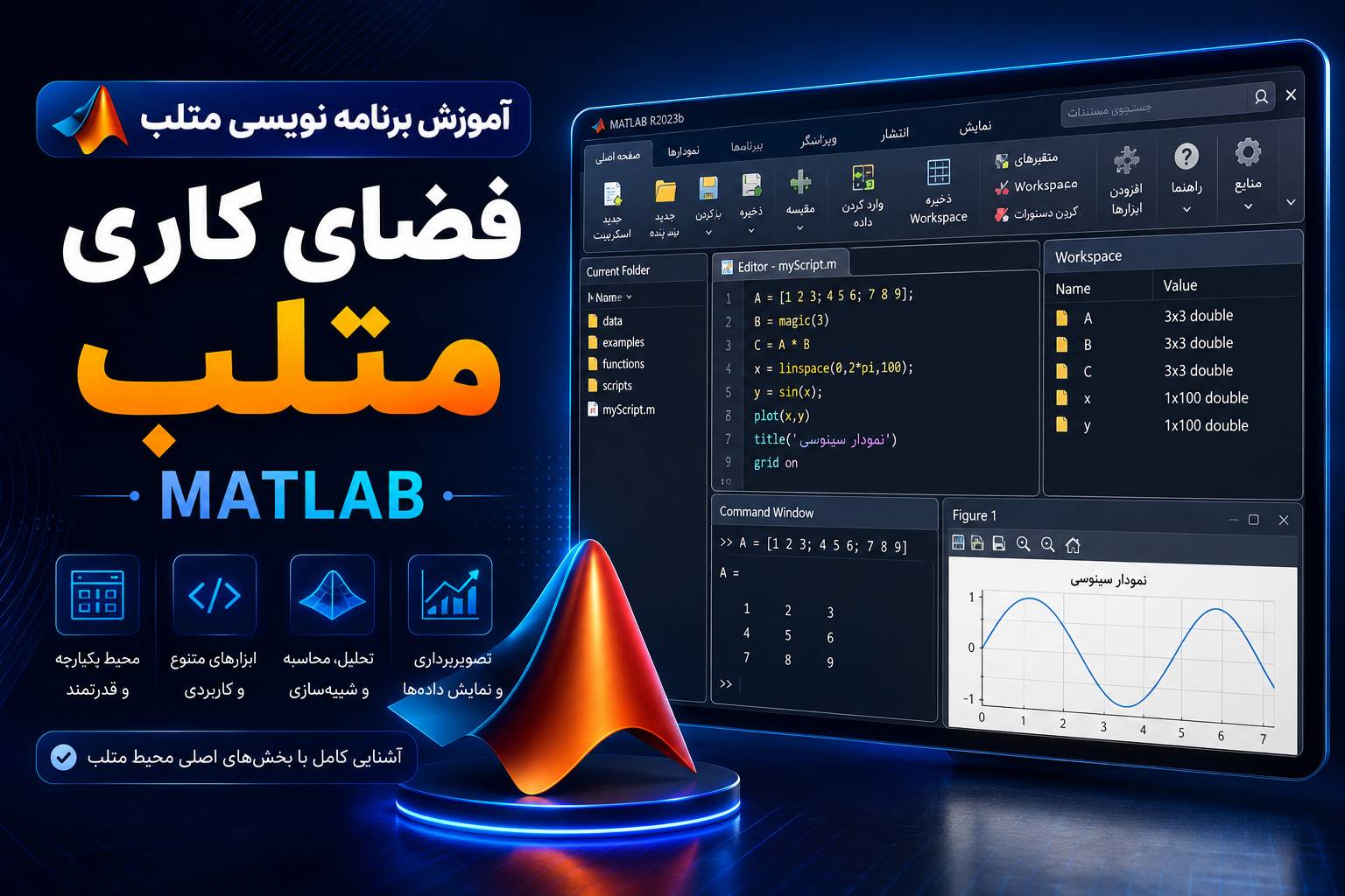 آموزش فضای کاری MATLAB؛ Workspace، مدیریت متغیرها و ذخیره‌سازی داده‌ها