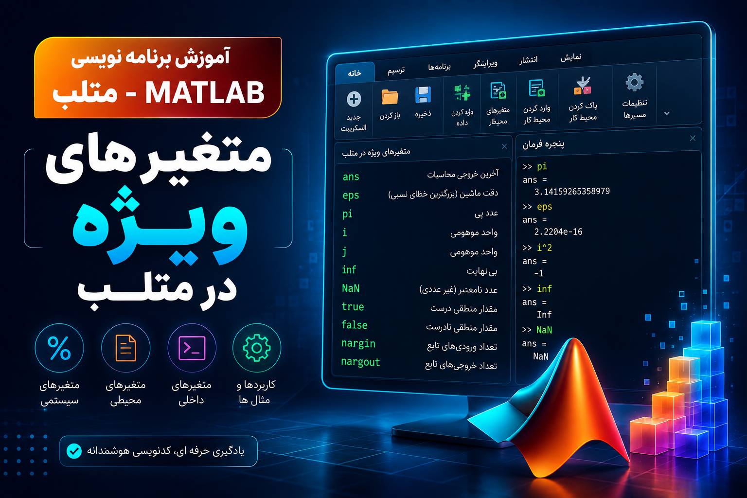 آموزش برنامه نویسی متلب؛ از متغیر تا فایل M