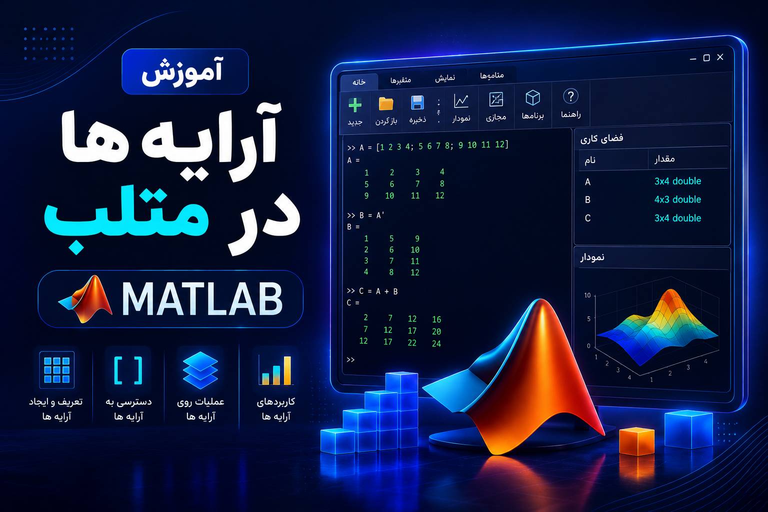 آموزش آرایه‌ها در متلب؛ ایجاد و مدیریت آرایه‌ها