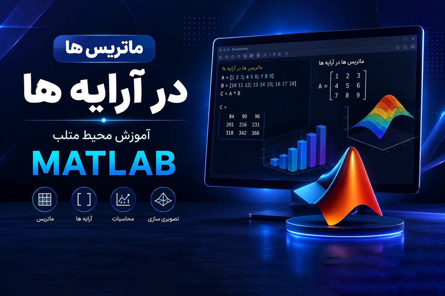 ماتریس در MATLAB؛ آموزش آرایه‌ها و عملیات ماتریسی