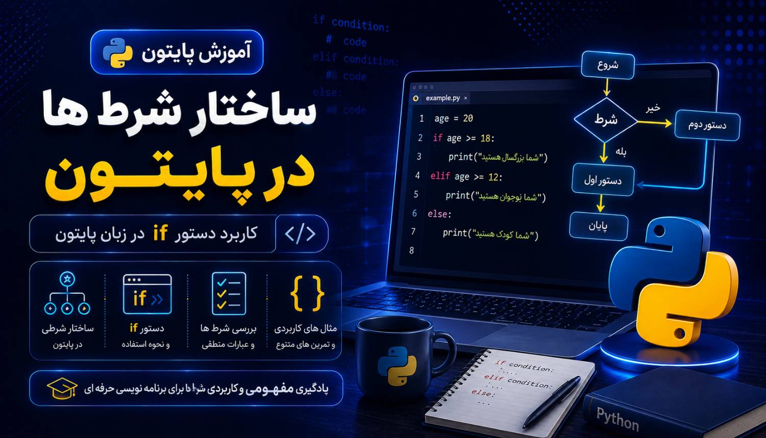 کاربرد دستور if در پایتون؛ آموزش if، elif و else با مثال