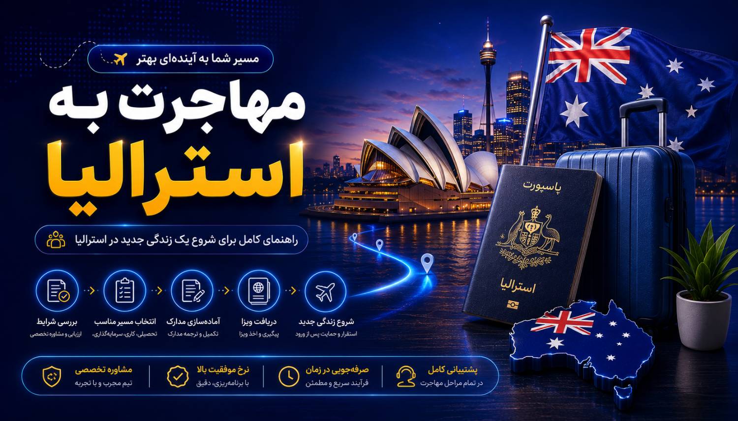 مهاجرت به استرالیا؛ شرایط، روش‌ها و راهنمای دریافت ویزای استرالیا