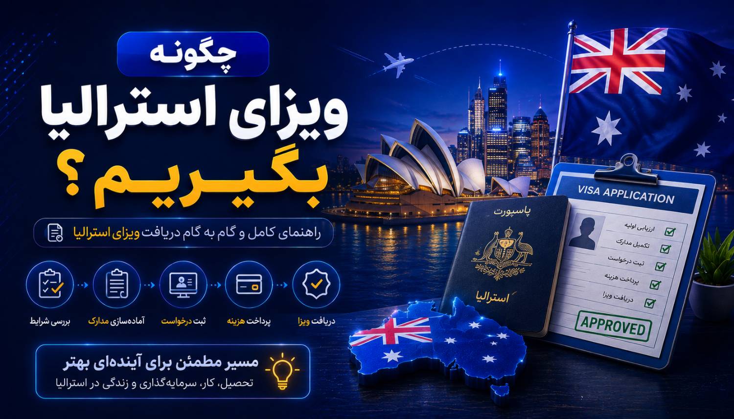 چگونه ویزای استرالیا بگیریم؟ شرایط، مدارک و مراحل درخواست