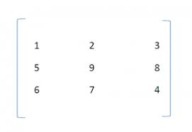 ماتریس ها در آرایه ها